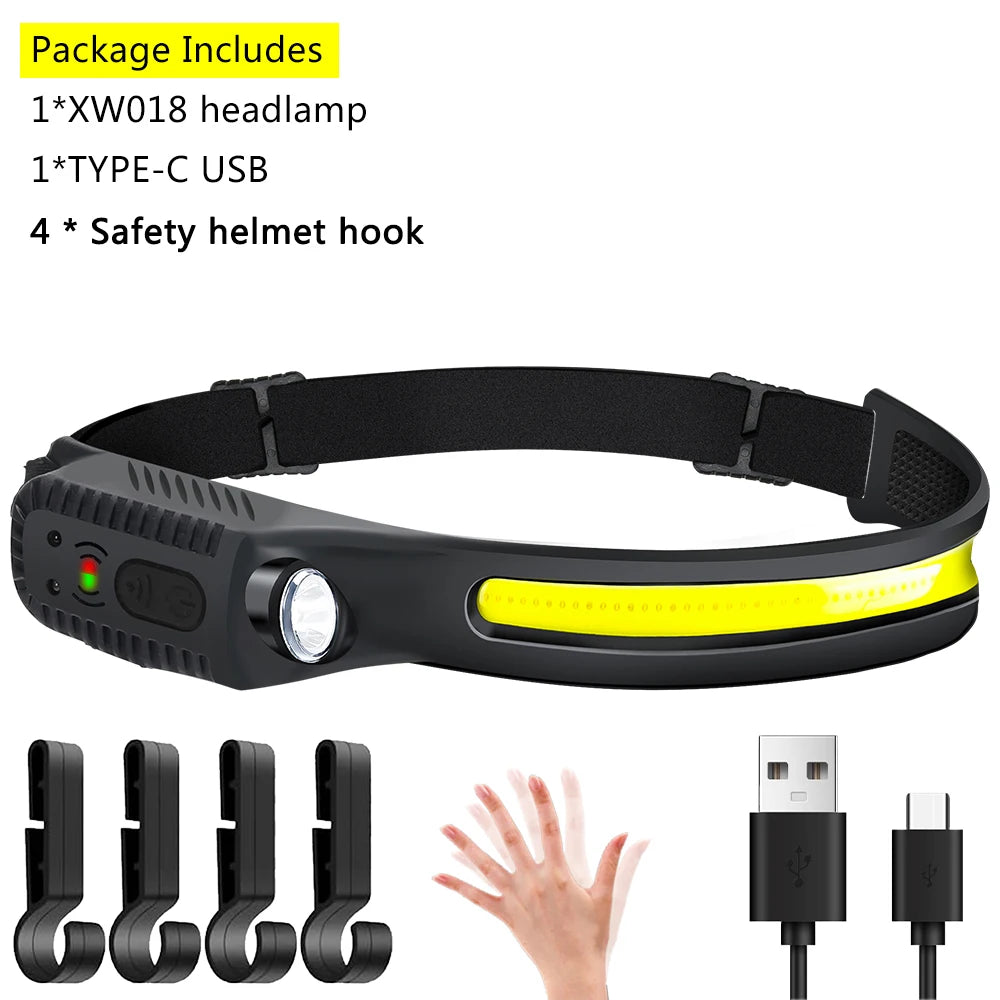XPE UltraBright Adventure Headlamp