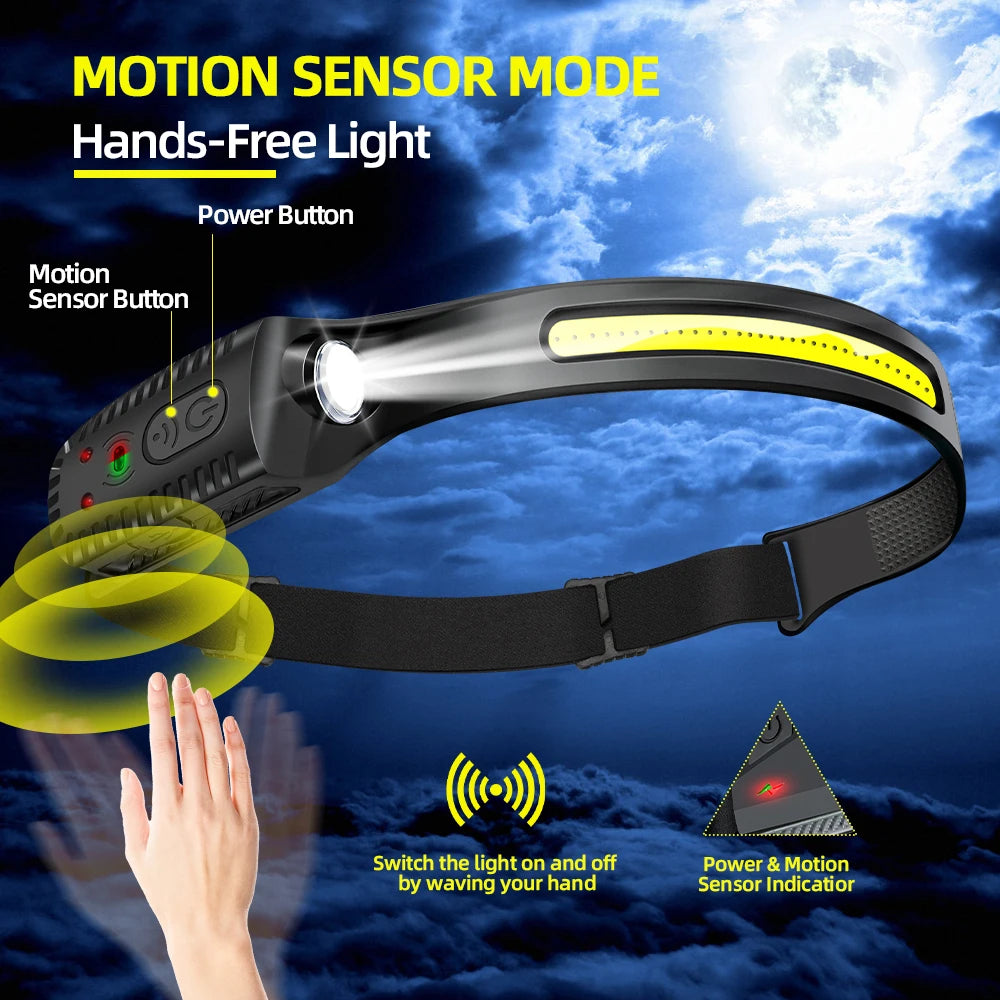 XPE UltraBright Adventure Headlamp