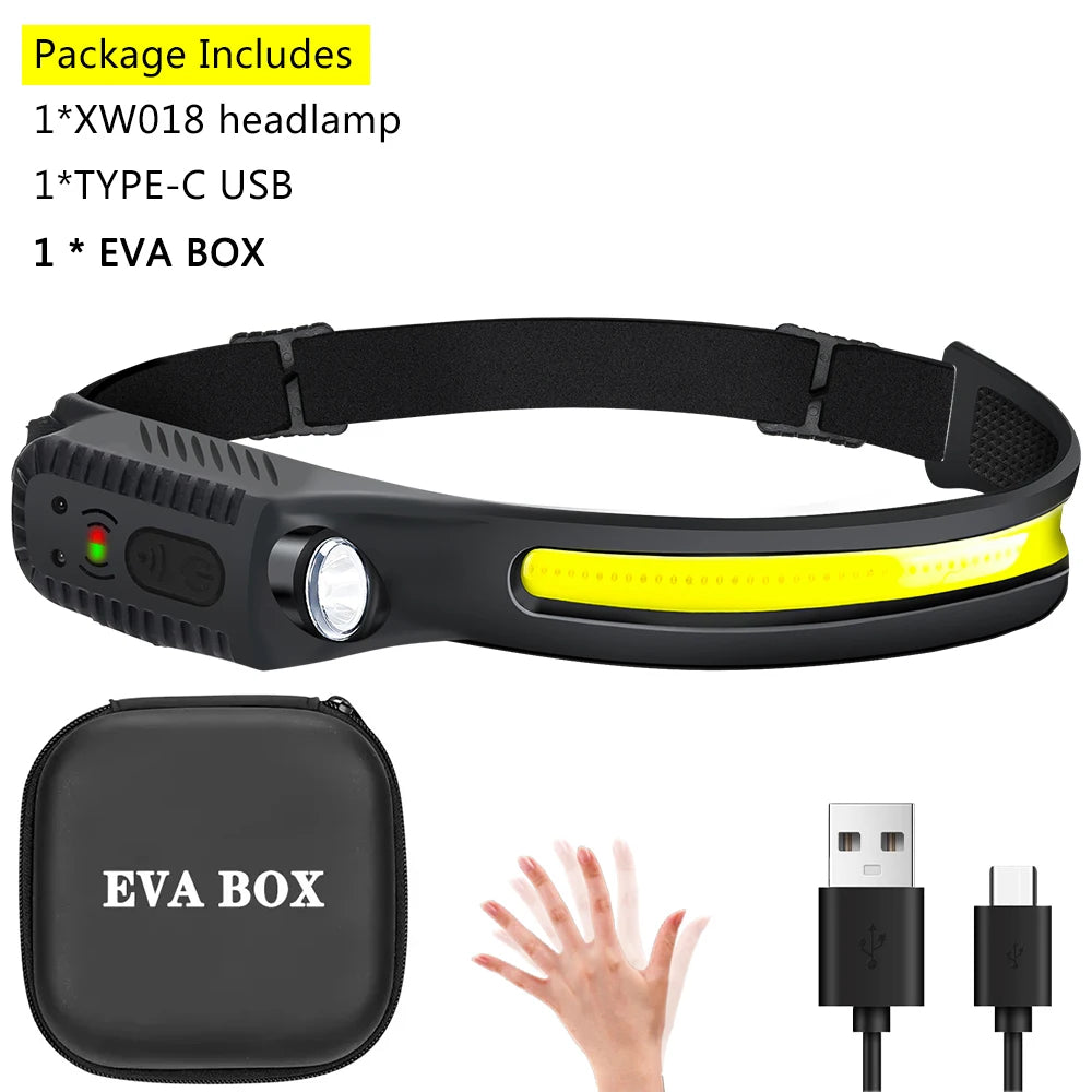 XPE UltraBright Adventure Headlamp