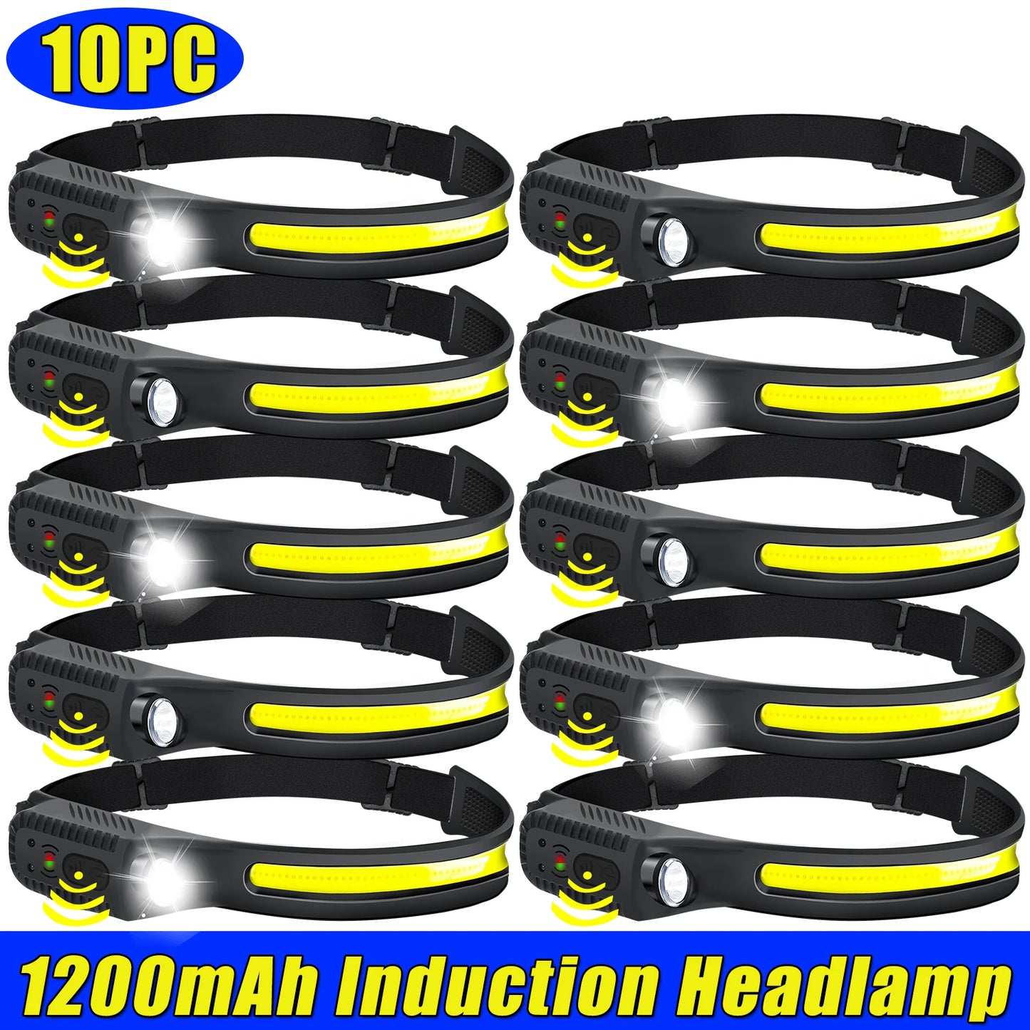 LED Headlamp