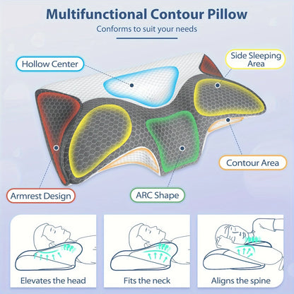 Pain Ease Ergonomic Neck Pillow