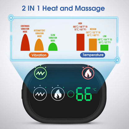 ThermaWrap Pro: Heated Shoulder Massager